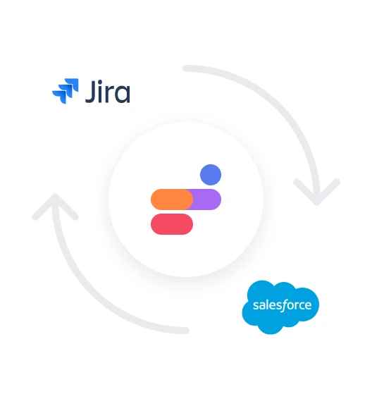 Native Jira & Salesforce integration