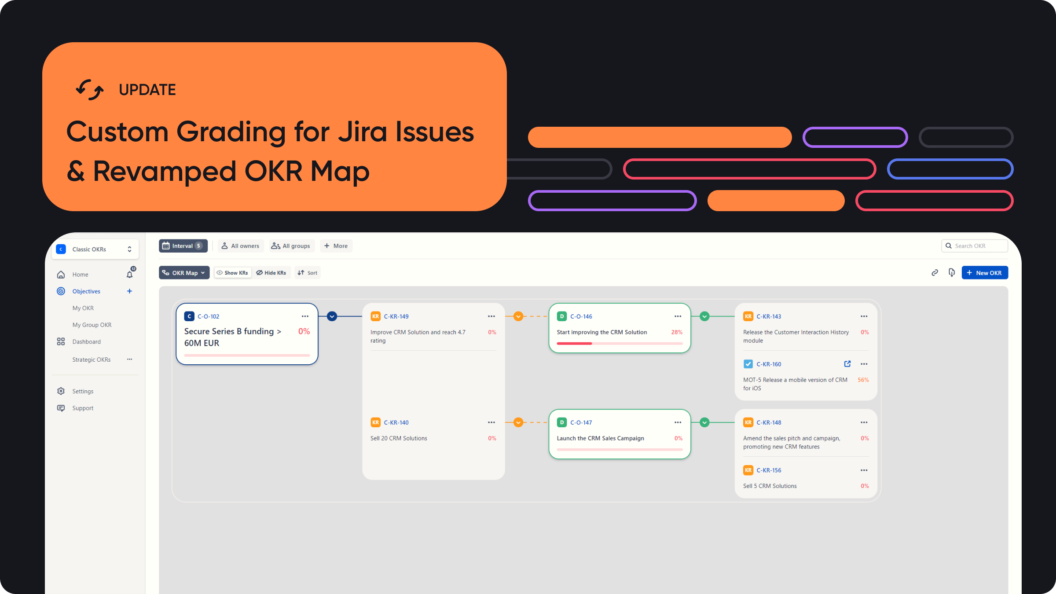 Product Update: Jira Issues Custom Grades and OKR Map | Oboard