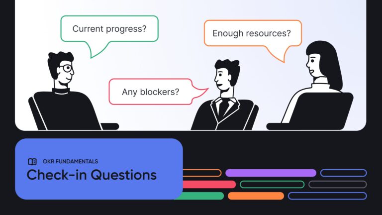 Checkpoint Interview Questions OKR Check-In Questions for Productive Meetings | Oboard OKR Check-In ...