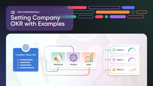 Company OKR Examples with Real Companies, and Best Practices
