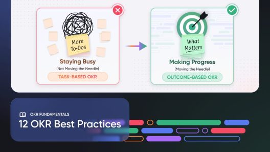 12 OKR Best Practices for Setting, Tracking, and Achieving Goals