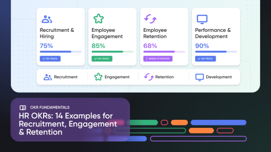 HR OKRs: 14 Human Resources OKR Examples + Writing Guide